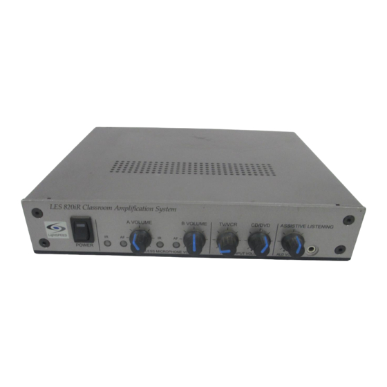 LIGHTSPEED TECHNOLOGIES 820IR USER MANUAL Pdf Download ManualsLib