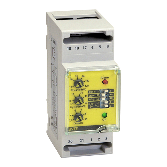 IME RM2I Series Quick Start Manual
