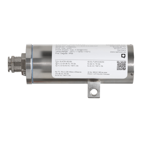 Samcon ExCam IPP1280 User Manual