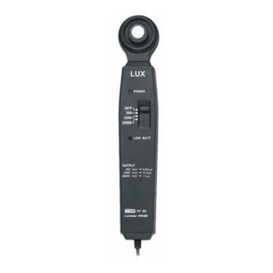 HT Italia HT53 User Manual