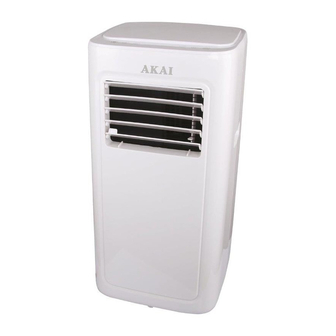Akai ACP730 K-J Manual
