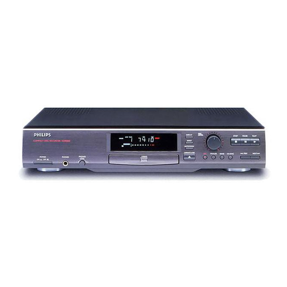 Philips CDR870BK Audio CD Recorder 