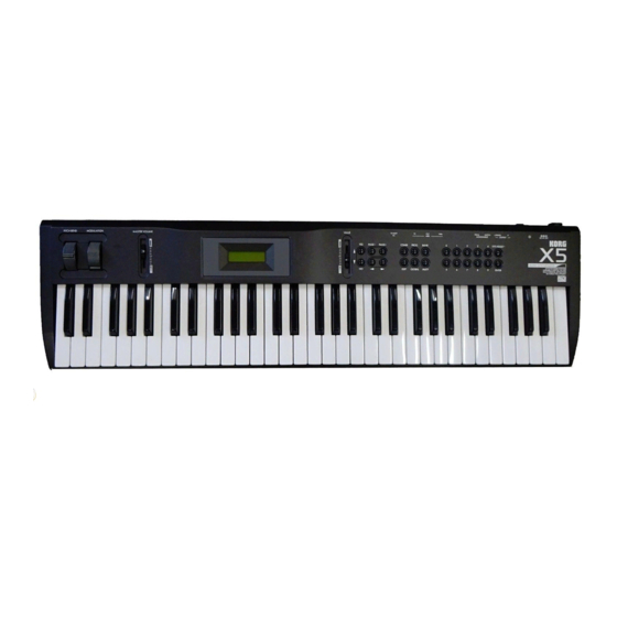 KORG X5D SERVICE MANUAL Pdf Download | ManualsLib