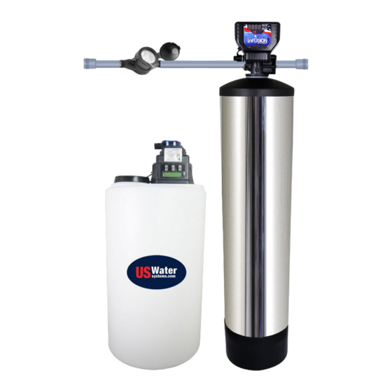 US Water Systems Matrixx inFusion 081-IF Series Owner's Manual