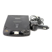 Magnavox AZ6832/05 User Manual