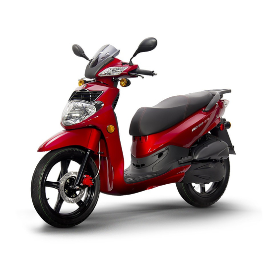 Control Location - Sym HD200 i Owner's Manual [Page 6] | ManualsLib
