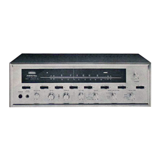 SANSUI 1000A OPERATING INSTRUCTIONS & SERVICE MANUAL Pdf Download ...