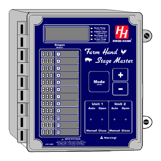 HIRED-HAND HH.Net 6407-5110 Instructions Manual