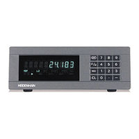HEIDENHAIN ND 281B User Manual