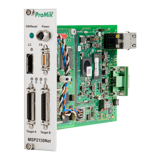 ProMik MSP2150Net Manuals