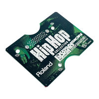 Roland HipHop SR-JV80-12 Owner's Manual