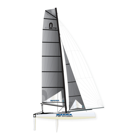 NACRA F16 ASSEMBLY MANUAL Pdf Download ManualsLib