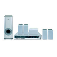 Sanyo DC-TS760 Service Manual