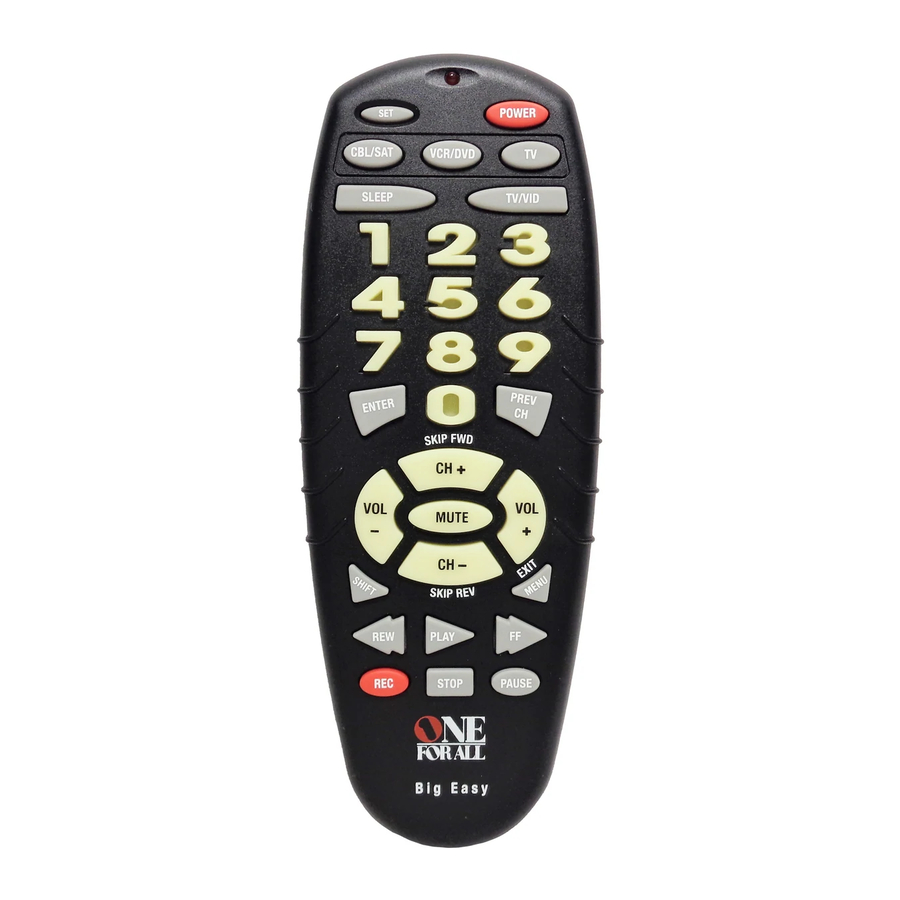 One for All URC-3300 User Manual