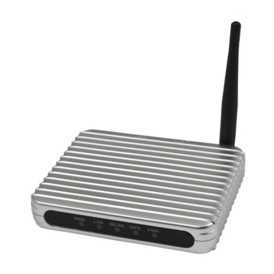 Allnet ALL0235mini Quick Installation Manual