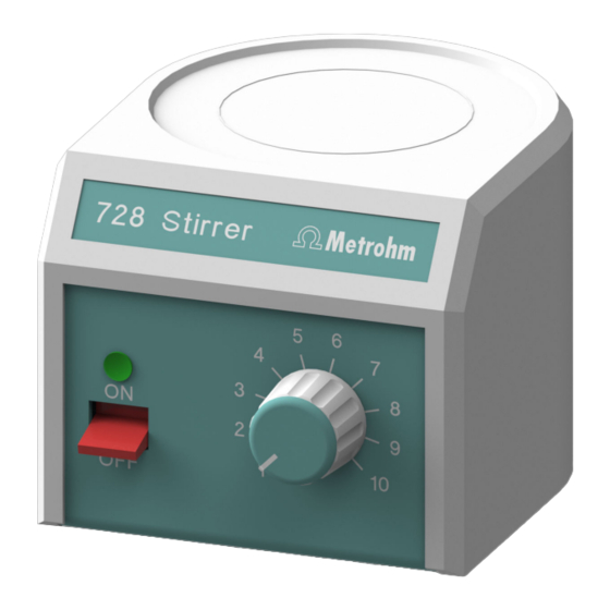 Metrohm 728 Manual