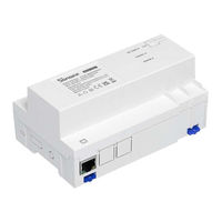 Sonoff SPM-4Relay User Manual