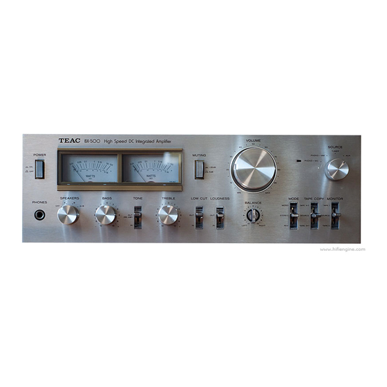 Teac BX-300 Service Manual