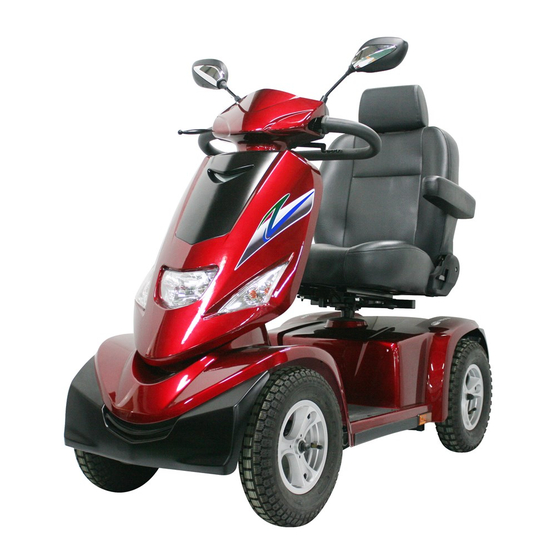 C.T.M. HS915 INSTRUCTION BOOKLET Pdf Download ManualsLib