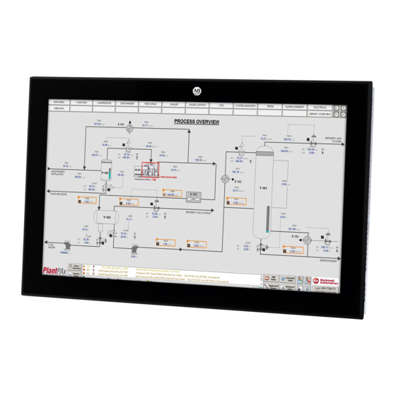Rockwell Automation Allen-Bradley VersaView 6300P Series User Manual