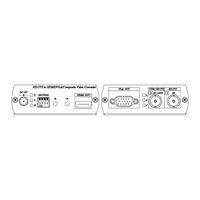 Sc&T HDTVI2HDMI Manual