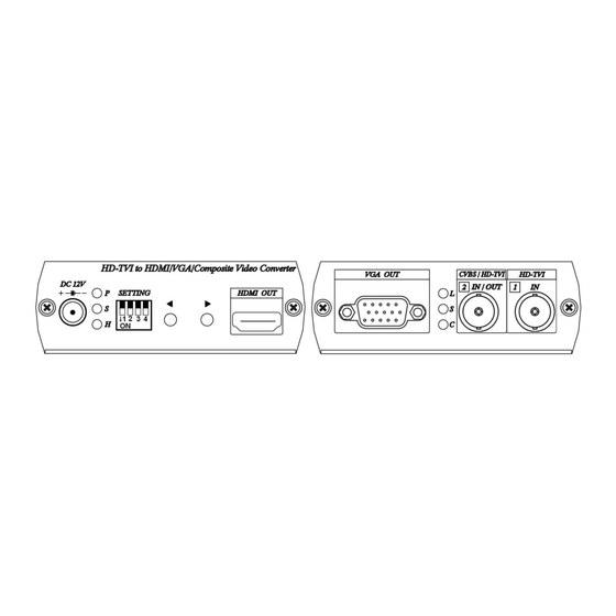 SC&T HDTVI2HDMI Manual