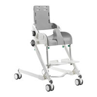 Etac R82 Flamingo User Manual
