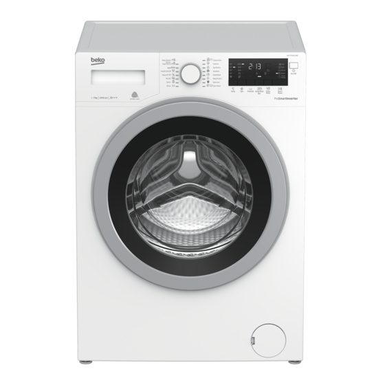 Cleaning Washing Machine Filter / Pump filter, BEKO WMY 71483 LMB2