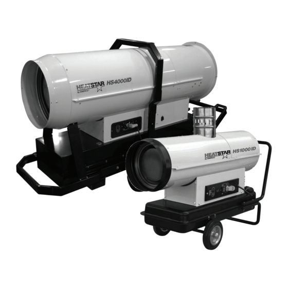 Troubleshooting - HeatStar 1000ID Operating Instructions And Owner's Manual  [Page 6] | ManualsLib