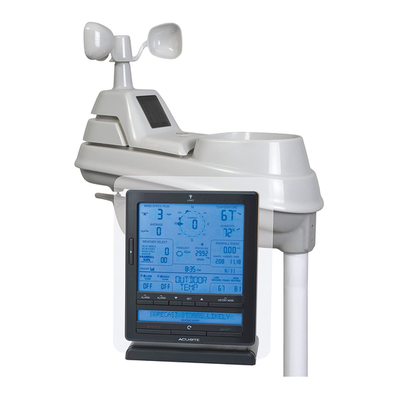 AcuRite Weather Station 01097 