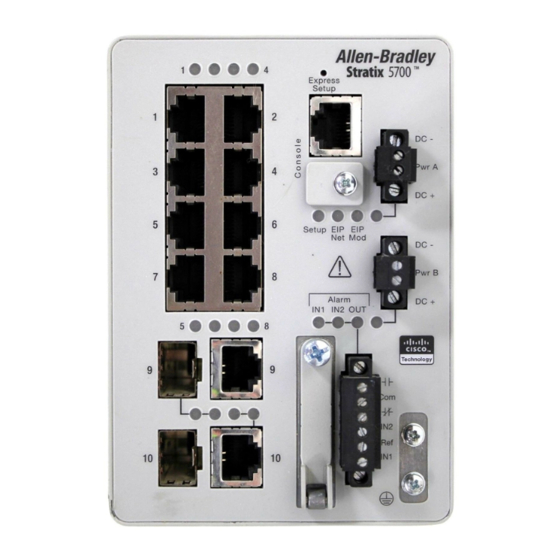 Stratix 5700 Setup Manual