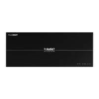 Pulse-Eight P8-PROAUDIO32 User Manual