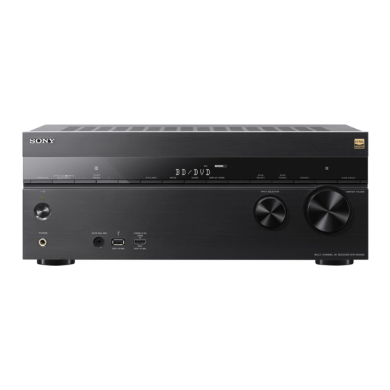 SONY STRDN850 SERVICE MANUAL Pdf Download ManualsLib