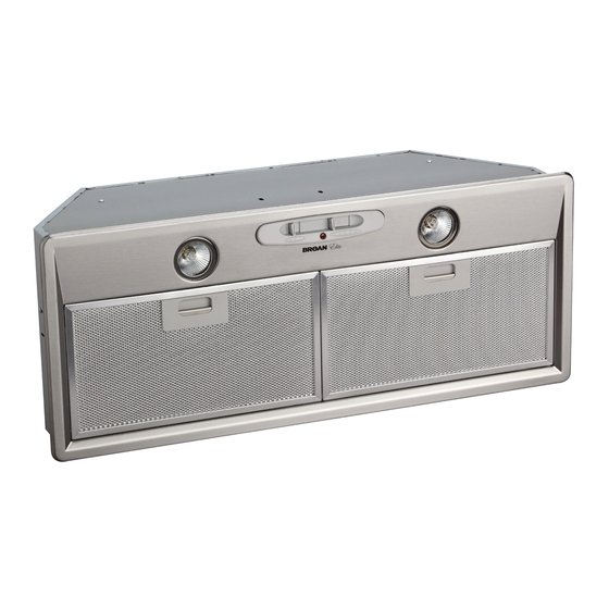 RANGEMASTER RMP1 SERIES INSTRUCTIONS MANUAL Pdf Download ManualsLib