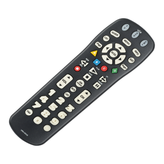 UNIVERSAL REMOTE CONTROL UR3SR3 OPERATING MANUAL Pdf Download ManualsLib