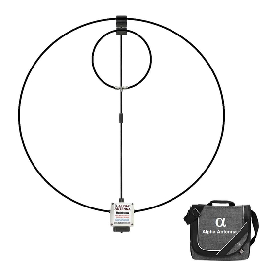 Alpha Antenna Base Loop Manual