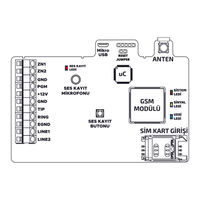 Teknim TXM-0504 Installation & User Manual