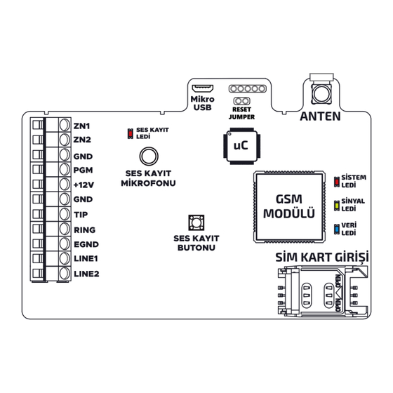 Teknim TXM-0504 Installation & User Manual