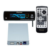 Pioneer AXM-P7650 Operation Manual