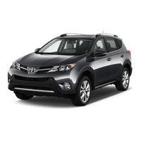 TOYOTA RAV4 2015 QUICK REFERENCE MANUAL Pdf Download | ManualsLib