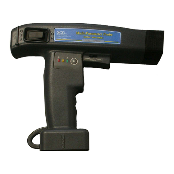 GDD Instrumentation MPP-EM2S+ Instruction Manual