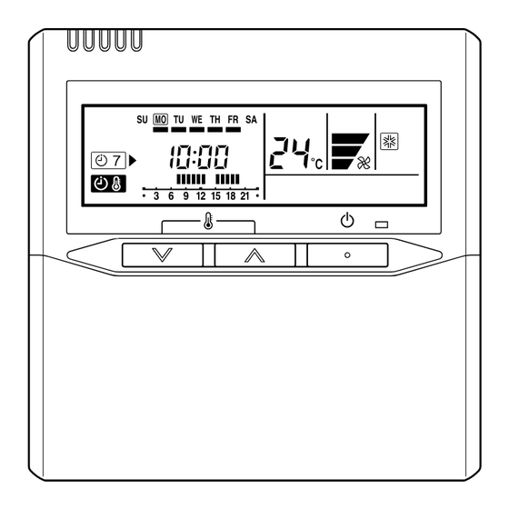 LG Duct series Operating Manual