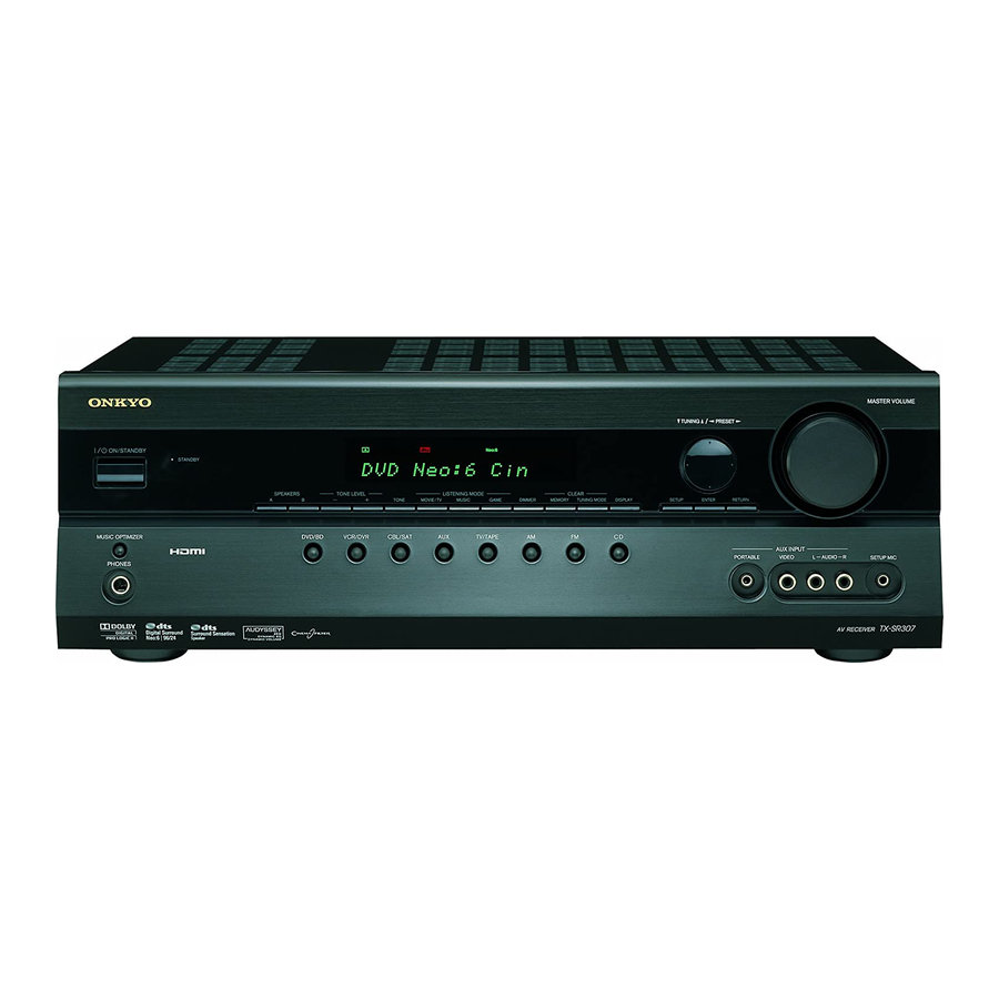 Onkyo TXSR307 Instruction Manual