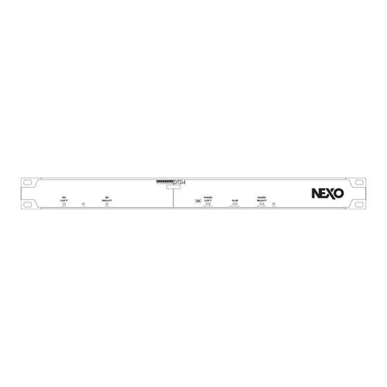 Nexo Digital TDcontroller Series User Manual