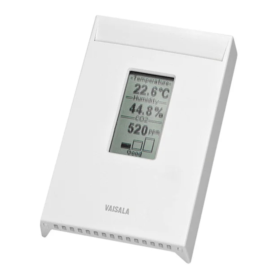 Vaisala CARBOCAP GMW84 User Manual