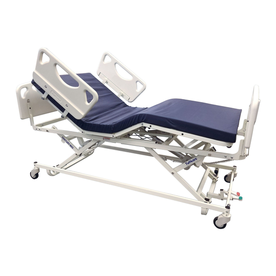 Tuffcare Century T8036 Operation Manual