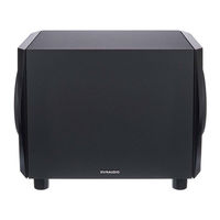 Dynaudio 18S User Manual