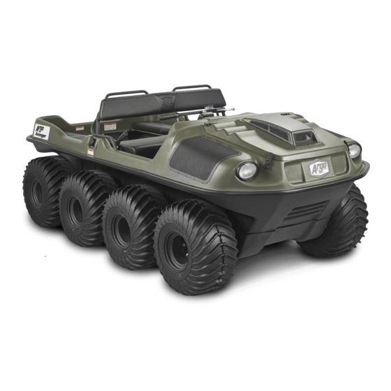 ARGO 8X8 AVENGER 100 OPERATOR'S MANUAL Pdf Download ManualsLib