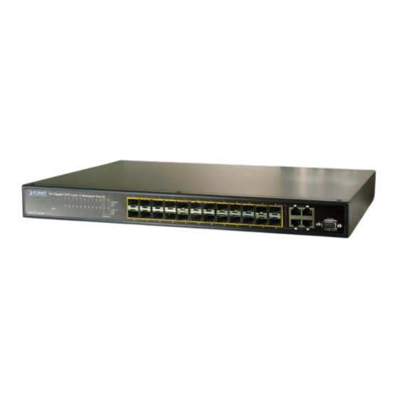 Planet WGS3-24000 Quick Installation Manual