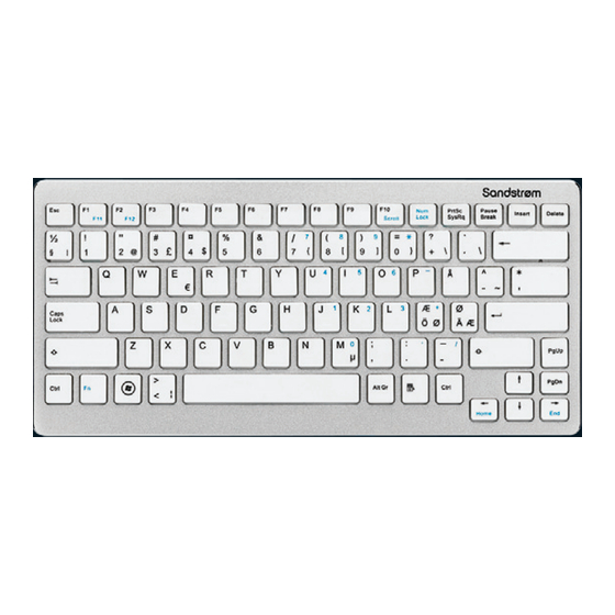 Sandstrom S413X Quick Start Manual